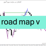 خرید و دانلود دانلود اندیکاتور حمایت و مقاومت در بورس برای متاتریدر4 با نام road map v