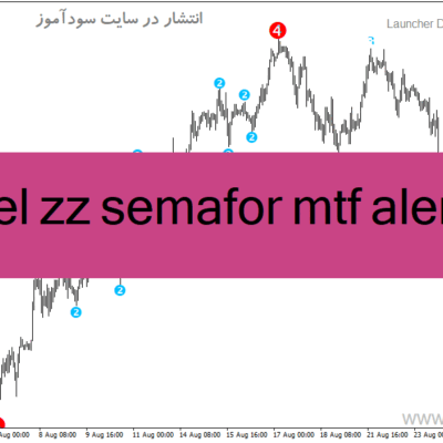 خرید و دانلود دانلود اندیکاتور حمایت و مقاومت متاتریدر4 با نام level zz semafor mtf alerts