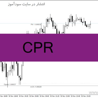 خرید و دانلود دانلود اندیکاتور حمایت و مقاومت متاتریدر4 با نام CPR