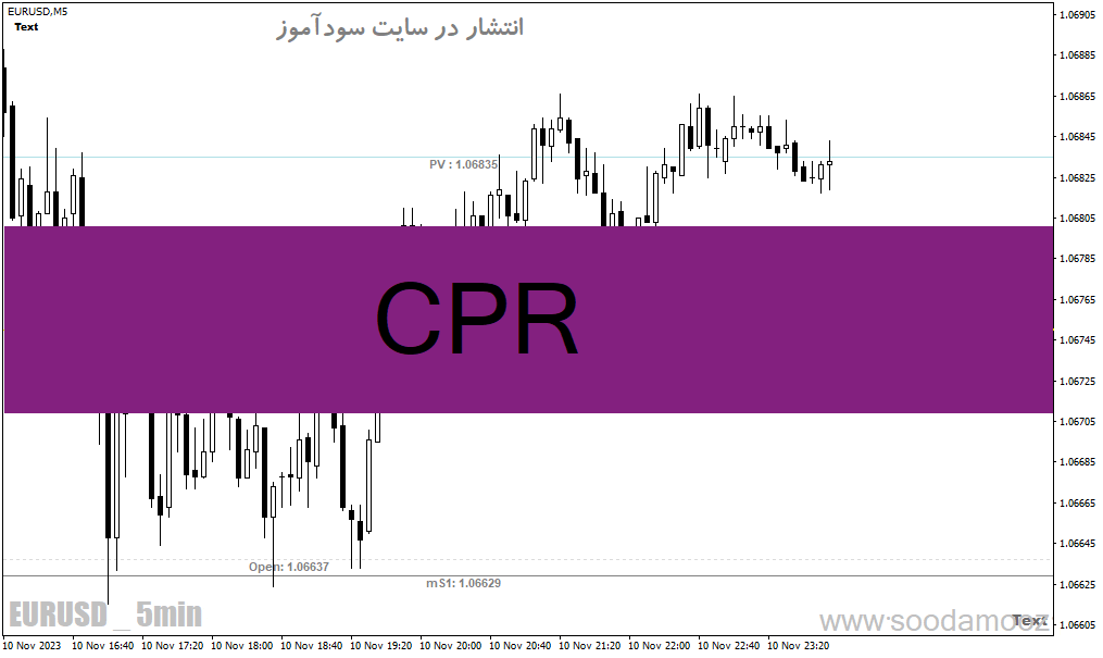 خرید و دانلود دانلود اندیکاتور حمایت و مقاومت متاتریدر4 با نام CPR_68e203191781f.gif خرید و دانلود دانلود اندیکاتور حمایت و مقاومت متاتریدر4 با نام CPR