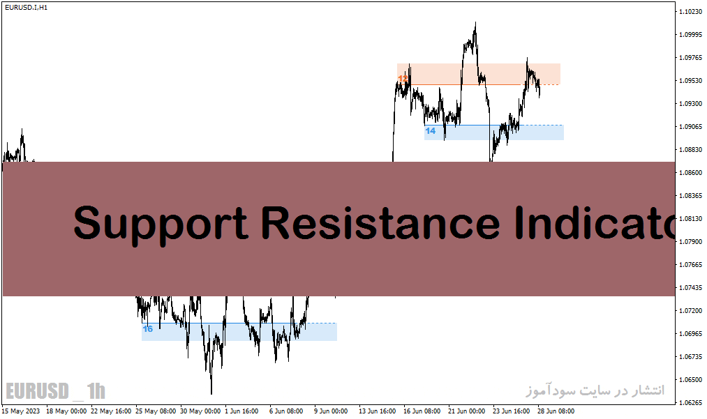 خرید و دانلود دانلود اندیکاتور حمایت و مقاومت برای متاتریدر4 با نام Support Resistance Indicator_68e29a590642c.gif خرید و دانلود دانلود اندیکاتور حمایت و مقاومت برای متاتریدر4 با نام Support Resistance Indicator