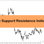 خرید و دانلود دانلود اندیکاتور حمایت و مقاومت متاتریدر4 با نام Simple Support Resistance Indicator