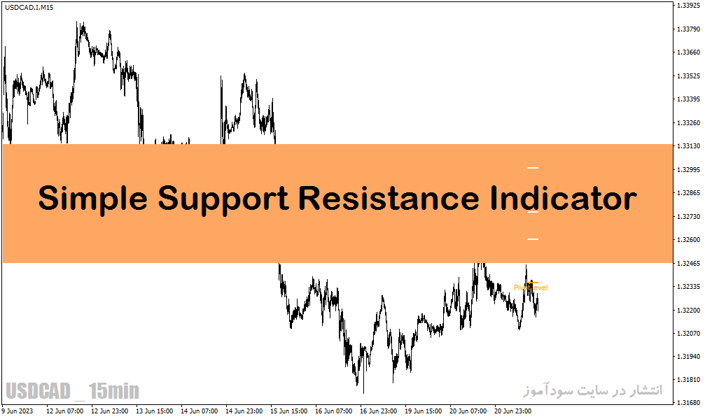 خرید و دانلود دانلود اندیکاتور حمایت و مقاومت متاتریدر4 با نام Simple Support Resistance Indicator_68e29ad31a926.gif خرید و دانلود دانلود اندیکاتور حمایت و مقاومت متاتریدر4 با نام Simple Support Resistance Indicator