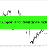 خرید و دانلود دانلود اندیکاتور حمایت و مقاومت برای متاتریدر4 با نام Accura Support and Resistance Indicator