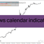 خرید و دانلود دانلود اندیکاتور خبر فارکس برای متاتریدر4 با نام news calendar indicator