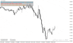 خرید و دانلود دانلود اندیکاتور خبر فارکس برای متاتریدر4 با نام news calendar indicator
