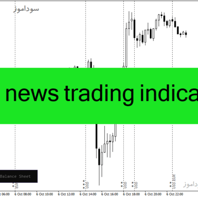 خرید و دانلود دانلود اندیکاتور خبر فارکس برای متاتریدر4 با نام forex news trading indicatorخخ