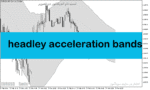 خرید و دانلود دانلود اندیکاتور خرید و فروش فارکس برای متاتریدر5 با نام headley acceleration bands