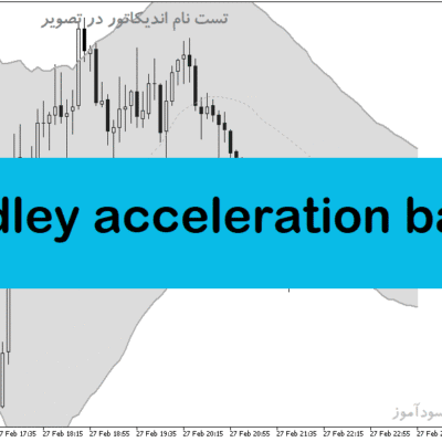 خرید و دانلود دانلود اندیکاتور خرید و فروش فارکس برای متاتریدر5 با نام headley acceleration bands