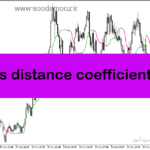 خرید و دانلود دانلود اندیکاتور خرید و فروش ارز دیجیتال برای متاتریدر5 با نام ehlers distance coefficient filter