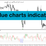 خرید و دانلود دانلود اندیکاتور خرید و فروش فارکس برای متاتریدر5 با نام value charts indicator