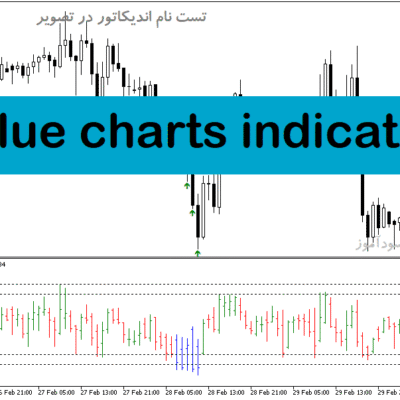 خرید و دانلود دانلود اندیکاتور خرید و فروش فارکس برای متاتریدر5 با نام value charts indicator