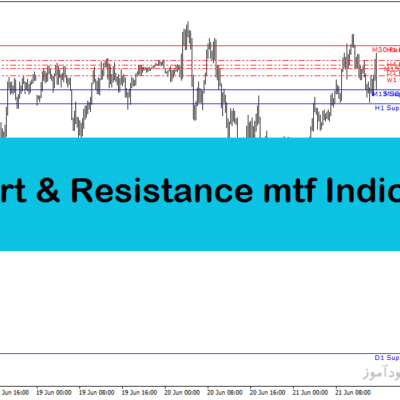 خرید و دانلود دانلود اندیکاتور خطوط حمایت و مقاومت مولتی تایم فریم برای متاتریدر4 با نام Support and Resistance mtf Indicator
