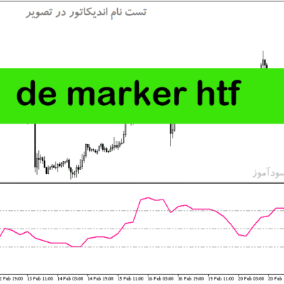 خرید و دانلود دانلود اندیکاتور خوب برای نوسان گیری مخصوص متاتریدر5 با نام de marker htf