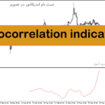 خرید و دانلود دانلود اندیکاتور خوب برای فارکس مخصوص متاتریدر5 با نام autocorrelation indicator