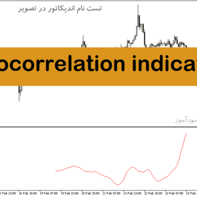 خرید و دانلود دانلود اندیکاتور خوب برای فارکس مخصوص متاتریدر5 با نام autocorrelation indicator