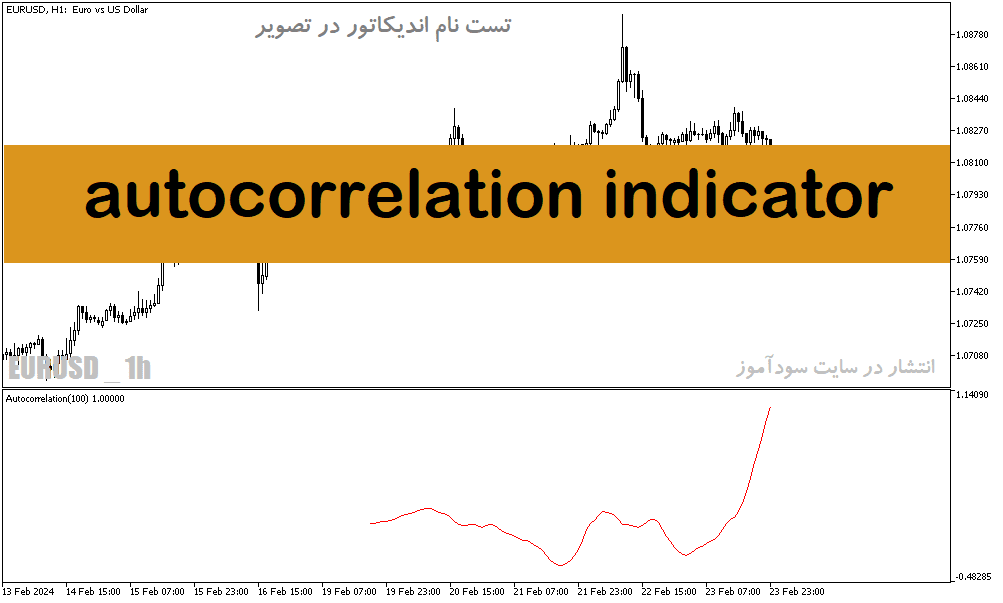 خرید و دانلود دانلود اندیکاتور خوب برای فارکس مخصوص متاتریدر5 با نام autocorrelation indicator_68e1ce2cd2661.png خرید و دانلود دانلود اندیکاتور خوب برای فارکس مخصوص متاتریدر5 با نام autocorrelation indicator