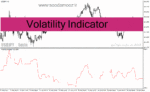 خرید و دانلود دانلود اندیکاتور خوب برای نوسان گیری برای متاتریدر4 با نام Volatility Indicator
