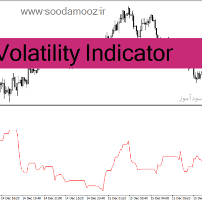 خرید و دانلود دانلود اندیکاتور خوب برای نوسان گیری برای متاتریدر4 با نام Volatility Indicator