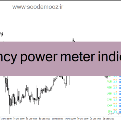 خرید و دانلود دانلود اندیکاتور خوب برای فارکس برای متاتریدر4 با نام currency power meter indicator