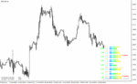 خرید و دانلود دانلود اندیکاتور خوب برای فارکس برای متاتریدر4 با نام currency power meter indicator
