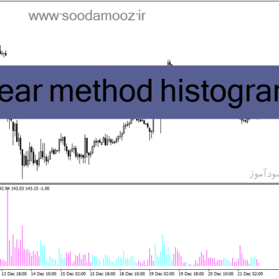 خرید و دانلود دانلود اندیکاتور خوب برای نوسان گیری برای متاتریدر4 با نام clear method histogram