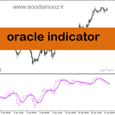 خرید و دانلود دانلود اندیکاتور خوب برای نوسان گیری مخصوص متاتریدر5 با نام oracle indicator