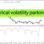 خرید و دانلود دانلود اندیکاتور خوب برای نوسان گیری در متاتریدر4 با نام historical volatility Parkinson