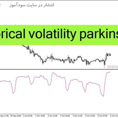 خرید و دانلود دانلود اندیکاتور خوب برای نوسان گیری در متاتریدر4 با نام historical volatility Parkinson