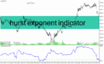 خرید و دانلود دانلود اندیکاتور خوب برای فارکس مخصوص متاتریدر4 با نام hurst exponent indicator