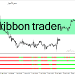 خرید و دانلود دانلود اندیکاتور خوب برای نوسان گیری مخصوص متاتریدر4 با نام ribbon trader