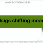 خرید و دانلود دانلود اندیکاتور رایگان فارکس برای متاتریدر5 با نام elsigs shifting mean