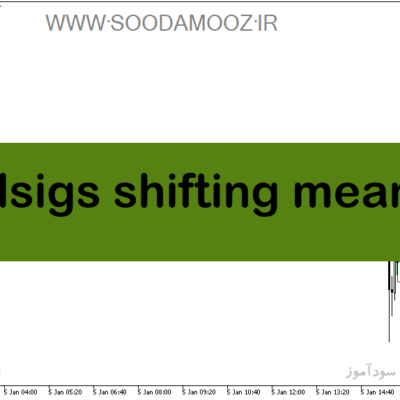 خرید و دانلود دانلود اندیکاتور رایگان فارکس برای متاتریدر5 با نام elsigs shifting mean