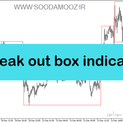 خرید و دانلود دانلود اندیکاتور رایگان فارکس برای متاتریدر5 با نام break out box indicator