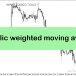 خرید و دانلود دانلود اندیکاتور رایگان سیگنال دهی برای متاتریدر5 با نام parabolic weighted moving average