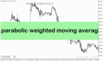 خرید و دانلود دانلود اندیکاتور رایگان سیگنال دهی برای متاتریدر5 با نام parabolic weighted moving average