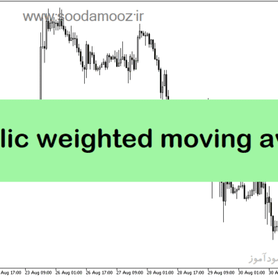 خرید و دانلود دانلود اندیکاتور رایگان سیگنال دهی برای متاتریدر5 با نام parabolic weighted moving average