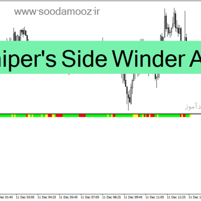 خرید و دانلود دانلود اندیکاتور رایگان فارکس برای متاتریدر4 با نام FX Sniper’s Side Winder Angle