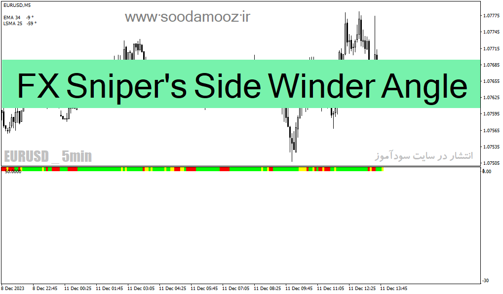 خرید و دانلود دانلود اندیکاتور رایگان فارکس برای متاتریدر4 با نام FX Sniper’s Side Winder Angle_68e225132f101.gif خرید و دانلود دانلود اندیکاتور رایگان فارکس برای متاتریدر4 با نام FX Sniper’s Side Winder Angle