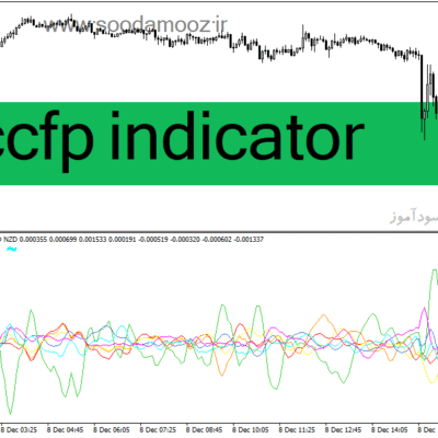 خرید و دانلود دانلود اندیکاتور رایگان فارکس برای متاتریدر4 با نام ccfp-v5-01-indicator
