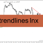 خرید و دانلود دانلود اندیکاتور رسم اتوماتیک خط روند برای متاتریدر4 با نام trendlines lnx