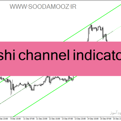 خرید و دانلود دانلود اندیکاتور رسم اتوماتیک کانال برای متاتریدر4 با نام nb shi channel indicator