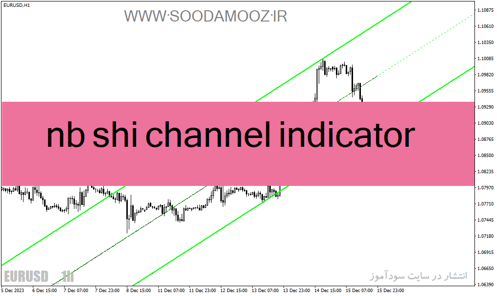 خرید و دانلود دانلود اندیکاتور رسم اتوماتیک کانال برای متاتریدر4 با نام nb shi channel indicator_68e22137f05f1.gif خرید و دانلود دانلود اندیکاتور رسم اتوماتیک کانال برای متاتریدر4 با نام nb shi channel indicator