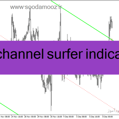 خرید و دانلود دانلود اندیکاتور رسم اتوماتیک کانال برای متاتریدر4 با نام afi channel surfer indicator