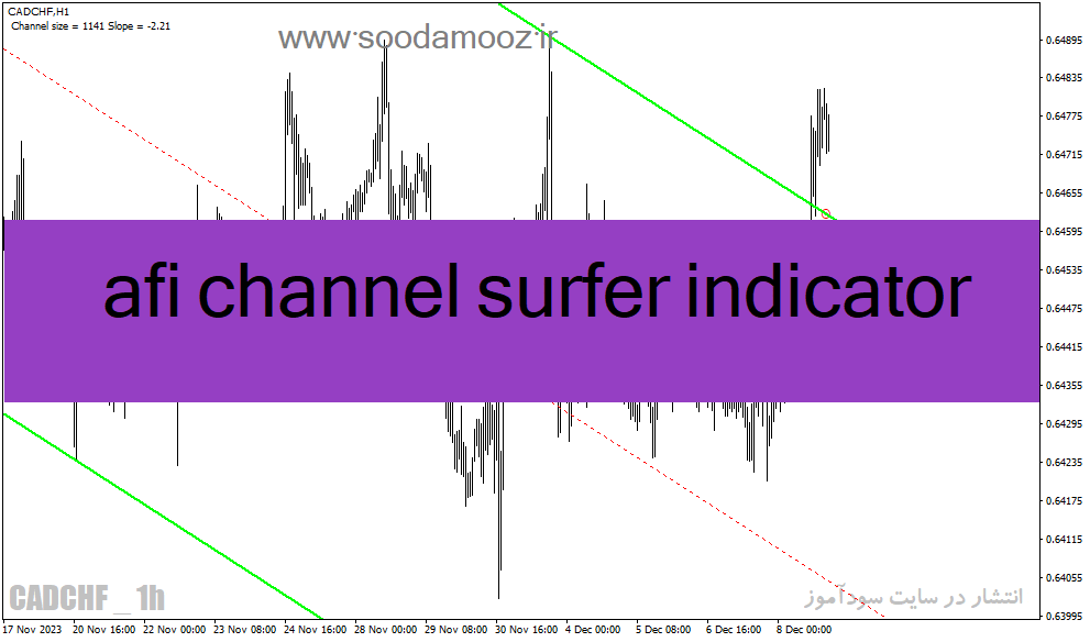 خرید و دانلود دانلود اندیکاتور رسم اتوماتیک کانال برای متاتریدر4 با نام afi channel surfer indicator_68e22b6331c2b.gif خرید و دانلود دانلود اندیکاتور رسم اتوماتیک کانال برای متاتریدر4 با نام afi channel surfer indicator