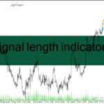 خرید و دانلود دانلود اندیکاتور رسم اتوماتیک کانال برای متاتریدر4 با نام signal length indicator