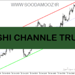 خرید و دانلود دانلود اندیکاتور رسم اتوماتیک کانال برای متاتریدر5 با نام SHI CHANNLE TRUE