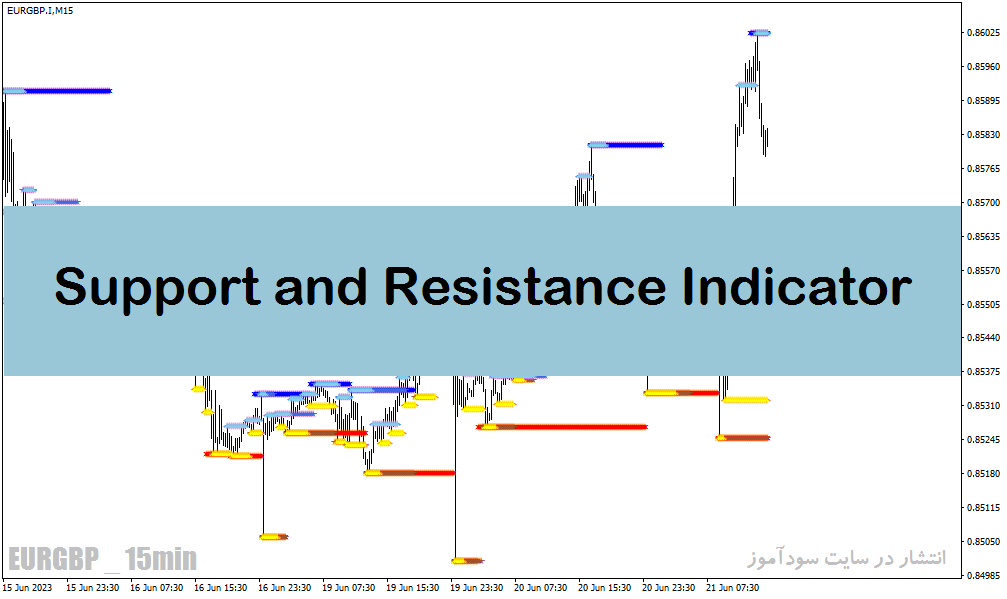 خرید و دانلود دانلود اندیکاتور رسم حمایت و مقاومت برای متاتریدر4 با نام support and resistance indicator_68e29a9b3478d.gif خرید و دانلود دانلود اندیکاتور رسم حمایت و مقاومت برای متاتریدر4 با نام support and resistance indicator