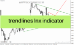 خرید و دانلود دانلود اندیکاتور رسم خط روند برای متاتریدر4 با نام trendlines lnx indicator