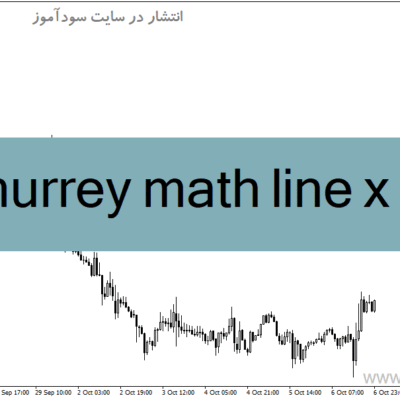 خرید و دانلود دانلود اندیکاتور رسم خطوط حمایت و مقاومت برای متاتریدر4 با نام murrey math line x